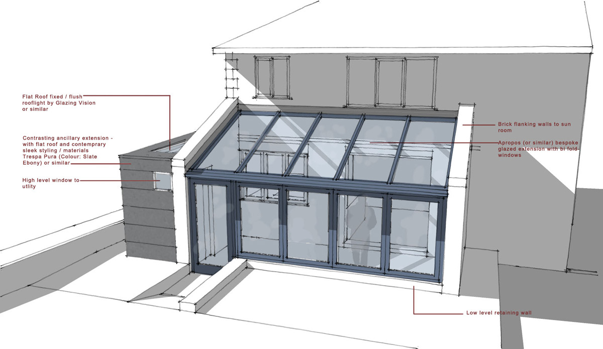 Private Residence, North Leeds